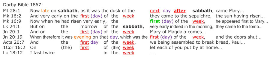 Darby Bible 1867 Translation, resurrection sabbath sunday