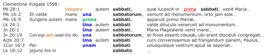 Clementine Vulgate 1598, latin bible, resurrection sabbath