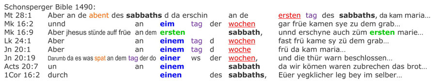 German Schönsperger Bible 1490, sabbath resurrection