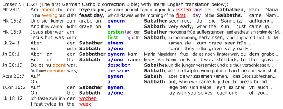 German Emser Bible NT 1527, Resurrection Sabbath, Sabbath Resurrection Jesus