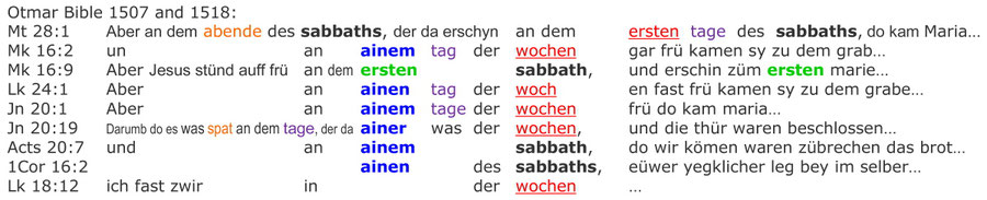 German Otmar Bible 1507, pre Lutheran Bible, Resurrection sabbath