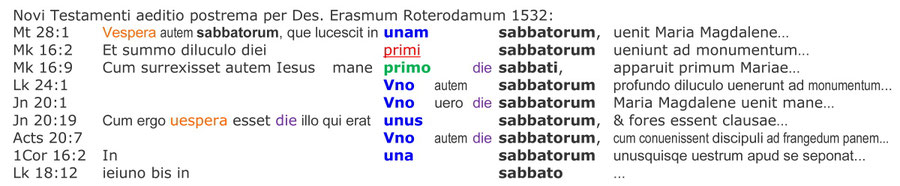 Novi Testamenti Aeditio Postrema 1532, resurrection sabbath