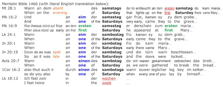 Resurrection Sabbath, Mentelin Bible 1466, German Bible