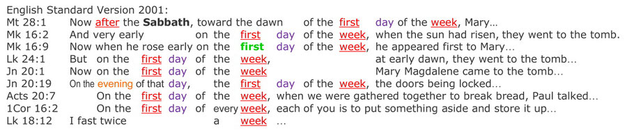English Standard Version 2001, first day week resurrection sabbath