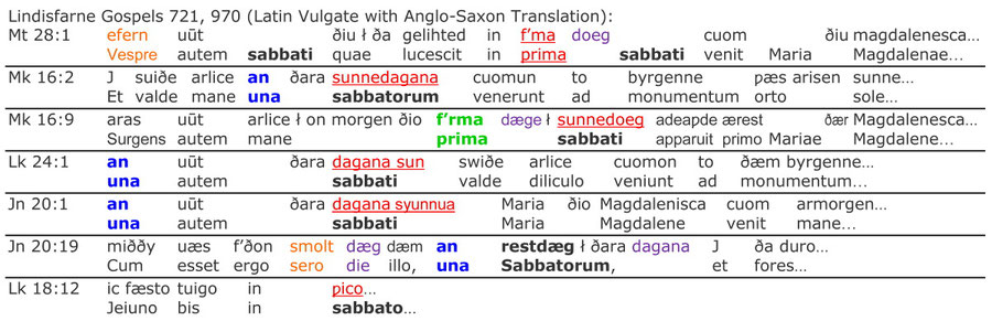 Lindisfarne Gospels Anglo Saxon Latin translation