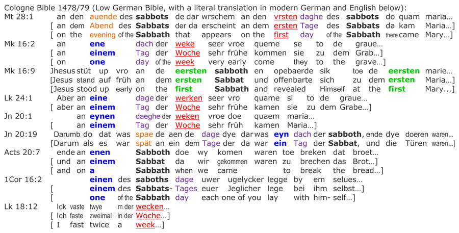 Cologne Bible 1478, Resurrection Jesus on Sabbath