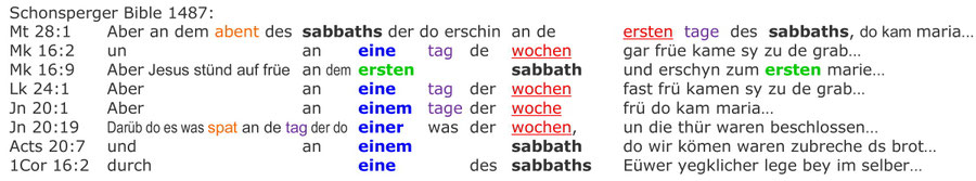 German Schonsperger Bible 1485, Resurrection Sabbath