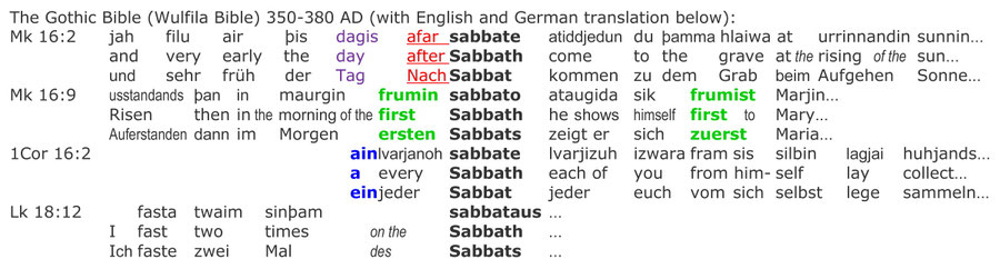 Gothic Bible Wulfila Bible, Resurrection Sabbath