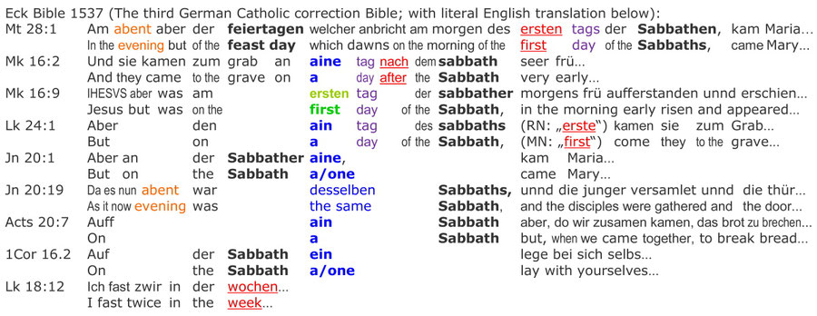German Eck Bible, resurrection of Jesus on a Sabbath morning, Resurrection Sabbath