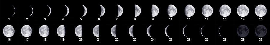 moon phases, Calendar of God, Jewish calendar, Bible moon phases