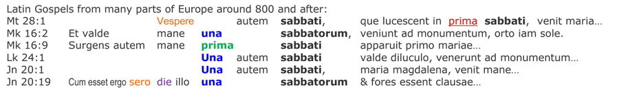 latin Gospels resurrection sabbath bible
