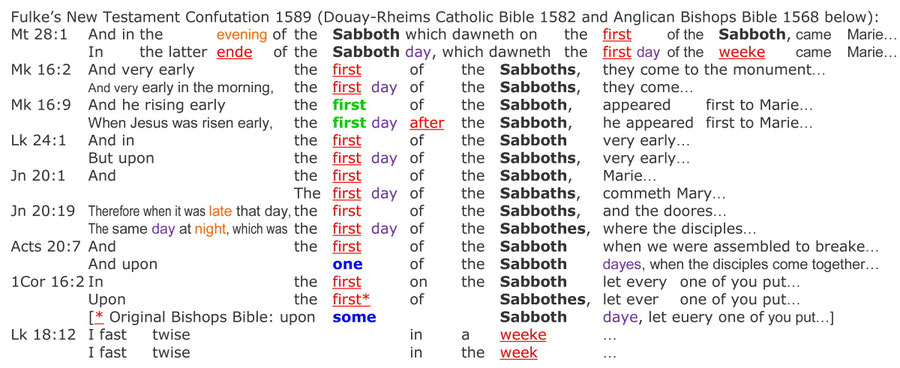 Fulke's Bible 1589 Translation resurrection sabbath