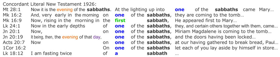 CLNT 1926 concordant literal version bible, resurrection sabbath