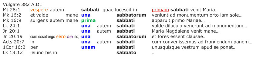 Vulgate Latin Bible, resurrection sabbath