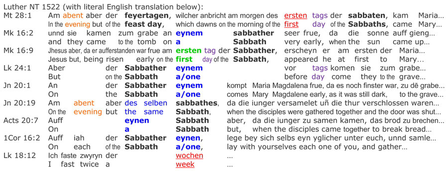 September Testament, Martin Luther Bible 1522, Resurrection Sabbath