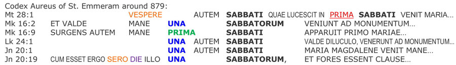 Codex Aureus St. Emmeram, resurrection sabbath