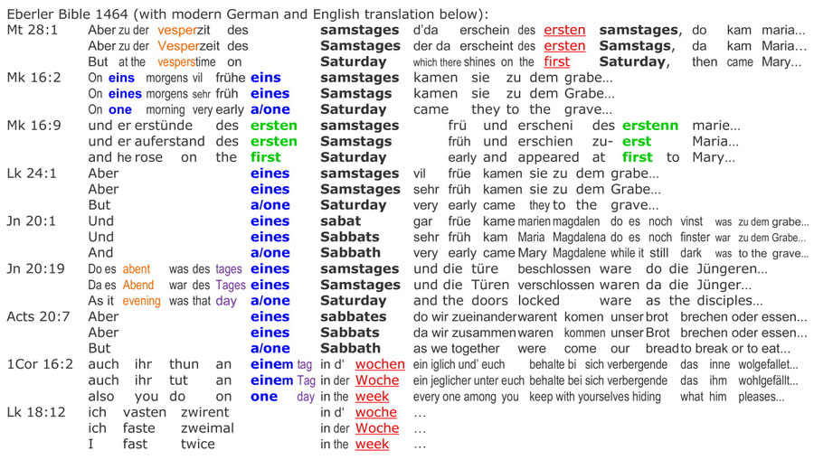 German Eberler Bible 1464 resurrection saturday sabbath