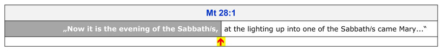 Mt 28:1, Resurrection Sabbath, Translation Bible, Mt 28:1 shows the resurrection of Jesus on a Sabbath morning
