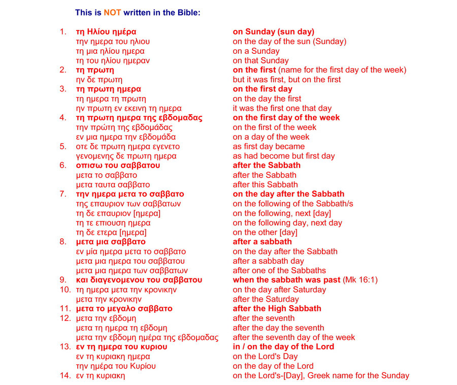 Bible week Sunday Sabbath translation Greek text, resurrection Jesus on Sabbath