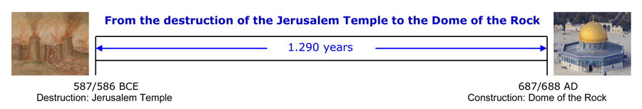 destruction Jerusalem 586 BC, construction dome of the rock 600, rapture 2022