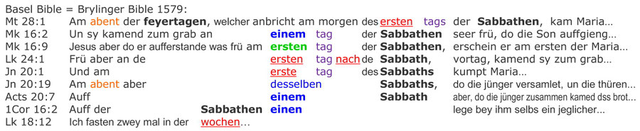 Basel Bible 1579, resurrection Jesus Sabbath morning, Resurrection Sabbath