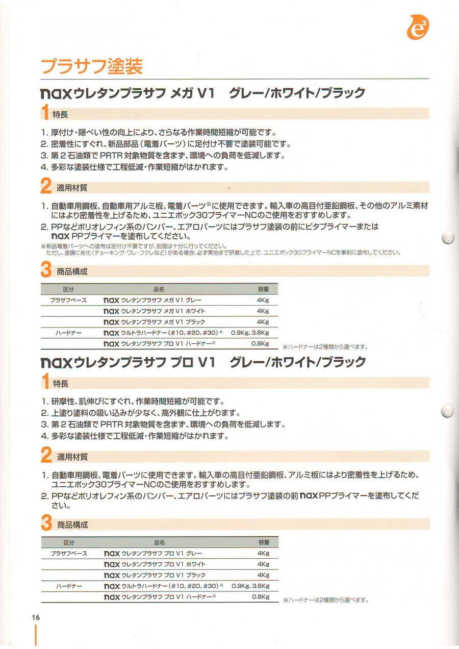 レアル塗装マニュアル   三共塗料株式会社 自動車補修塗料専門店 車の