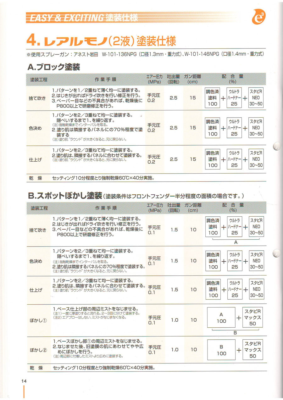 レアル塗装マニュアル   三共塗料株式会社 自動車補修塗料専門店 車の