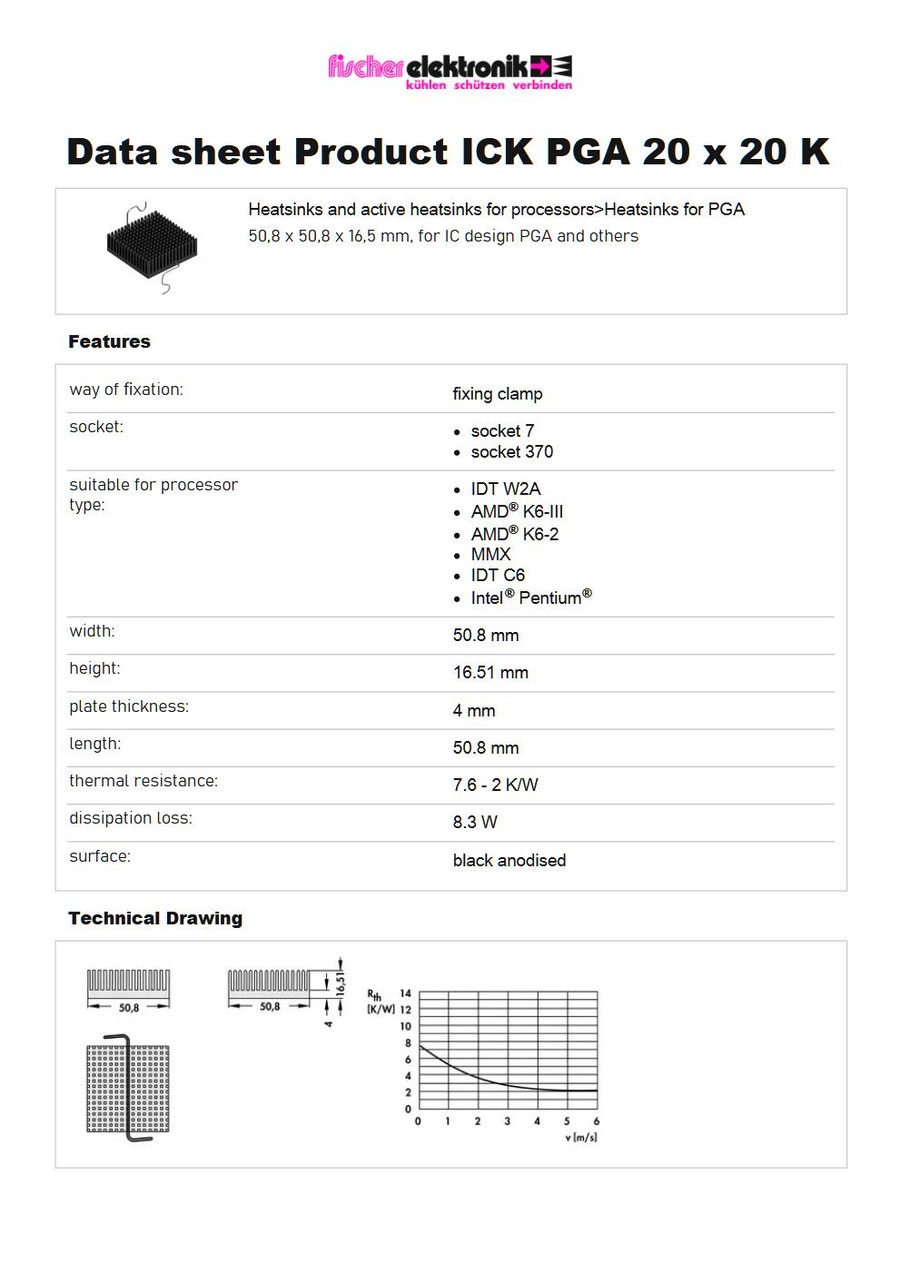 ICK PGA 20×20 K PGAヒートシンク｜Fischer Elektronik 50.8×50.8mm クランプ固定タイプ