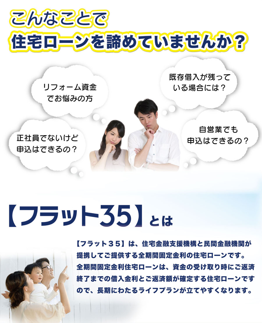 フラット３５とは　固定金利　住宅ローン　リライフ　岐阜県　大垣市