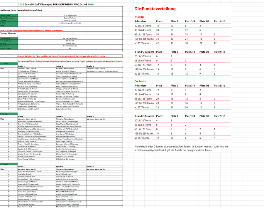 einfach auf Bild klicken um zu vergrößern