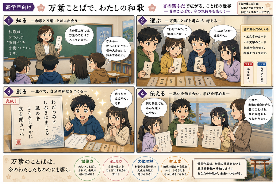 小学生高学年向け特別授業