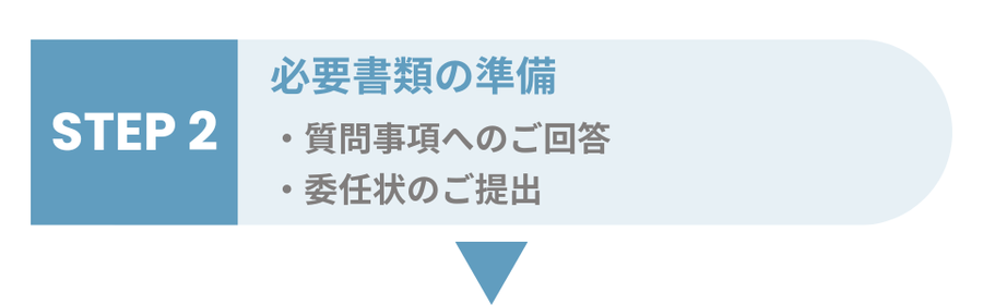 必要書類の準備　質問事項への回答　委任状のご提出