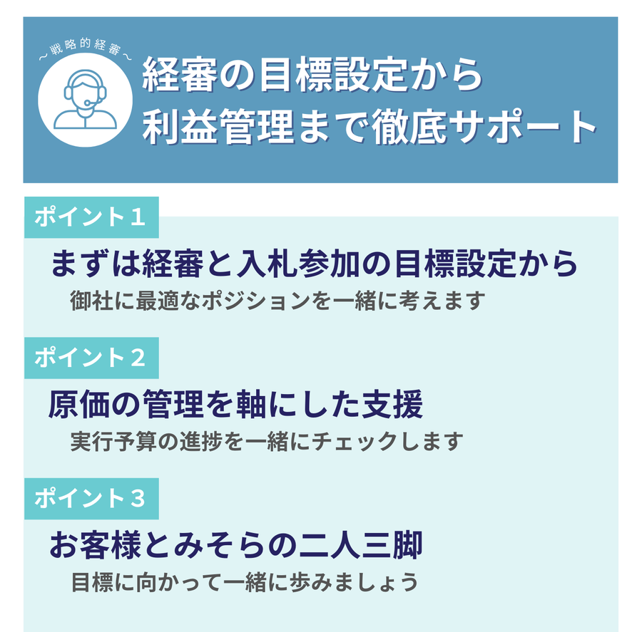 経審と入札の目標設定、実行予算の進捗管理を支援する徹底サポート案内画像