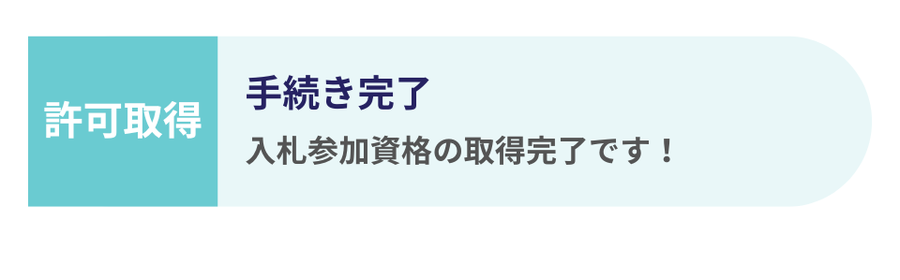 手続きが完了したことを表現したサービス完了の画像