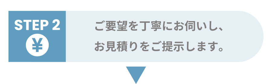 ご要望を丁寧にお伺いし、お見積りをご提示します。