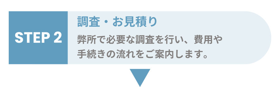 調査・お見積り　弊所で必要な調査を行い、費用や手続きの流れをご案内します