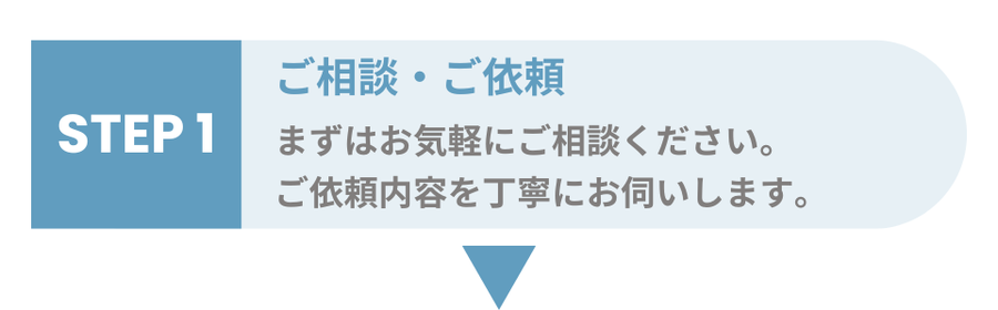 ご相談・ご依頼　まずはお気軽にご相談ください　ご依頼内容を丁寧にお伺いします
