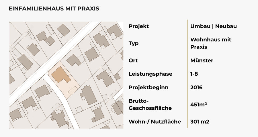 projektinfo