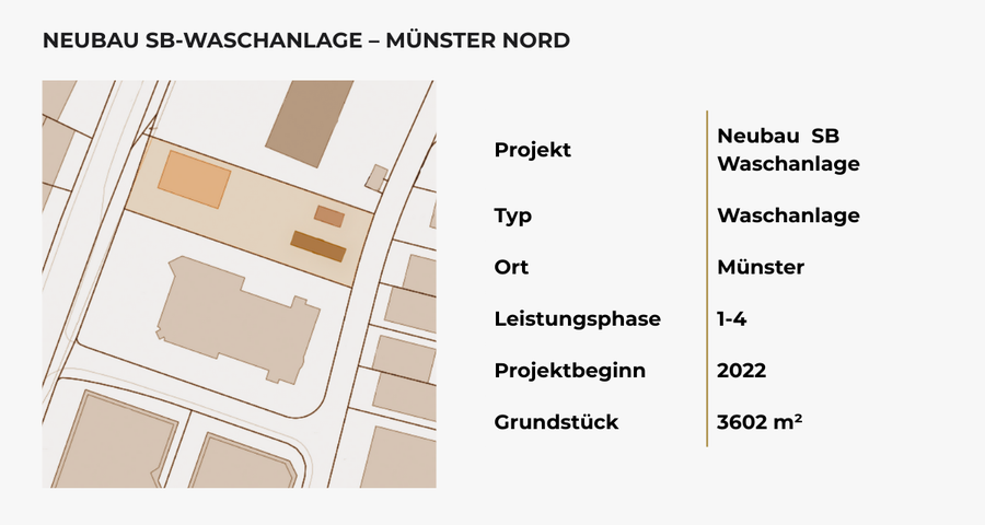 Info SB-Waschanlage Münster