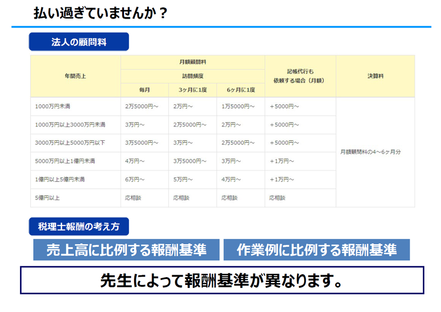 池袋　株式会社エクセル　税理士紹介