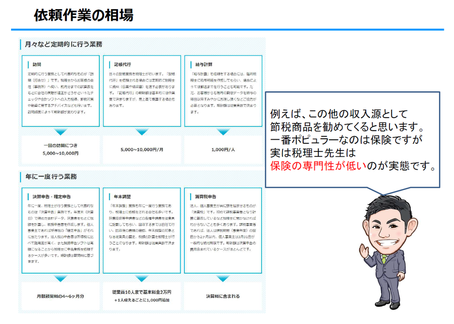 池袋　株式会社エクセル　税理士紹介