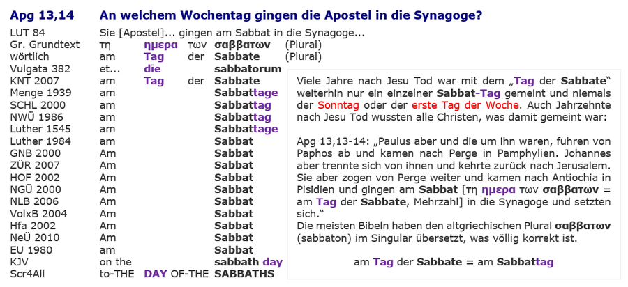 Apostelgeschichte 13,14, Sabbat Auferstehung, bibel uebersetzungen