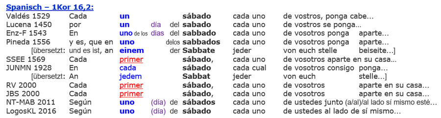 Spanische Bibeln, 1Kor 16,2, sabbat versammlung kollekte sammlung