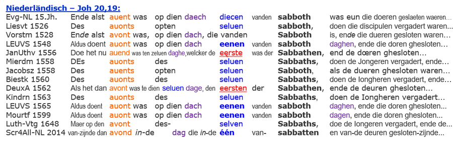 Niederländische Bibeln Sabbat Auferstehung Jesus, Joh 20,19