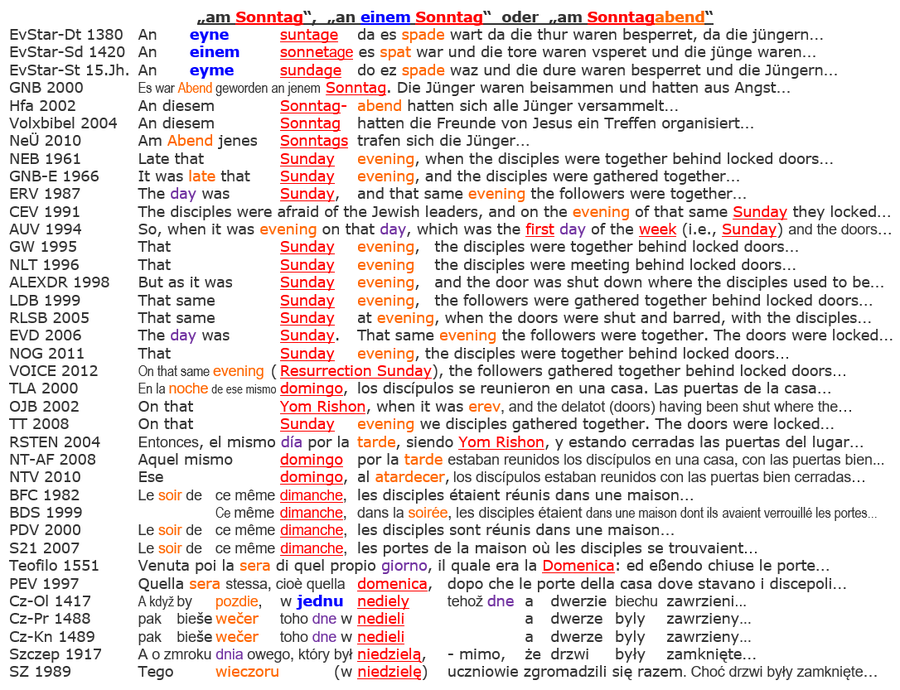 Sonntag Auferstehung Jesus Sabbat Bibel Übersetzungen, Joh 20,19