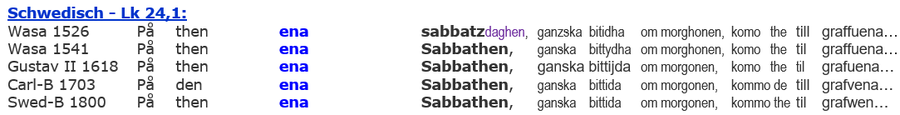 Schwedische Bibeln Jesus Sabbat Auferstehung, Lk 24,1