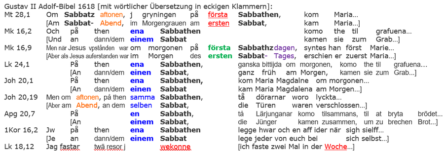 Gustav II Adolf schwedische Bibel 1618 Sabbat Auferstehung 