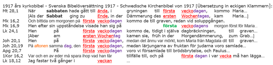 Svenska Bibelöversättning 1917, Auferstehung Jesus Sabbat Sonntag, schwedische Bibel