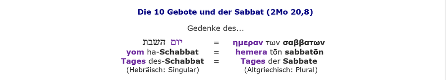 Septuaginta LXX uebersetzung 2Mose 20,18, Auferstehung Jesus Sabbat