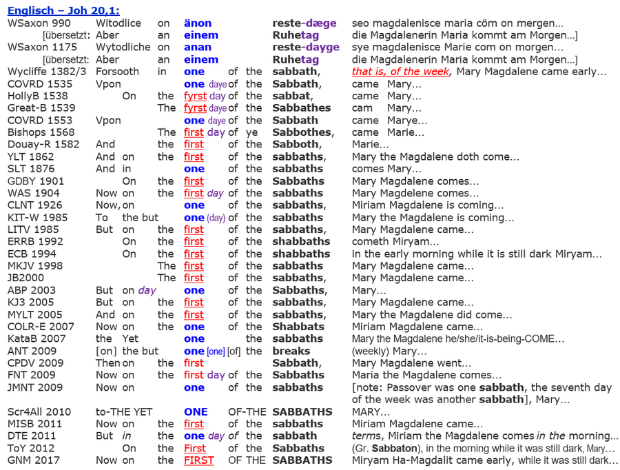 Englische Bibeln, Sabbat Auferstehung, Joh 20,1